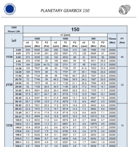 مشخصات مکانیکی گیربکس خورشیدی سایز 150