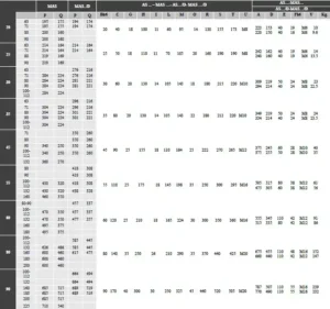 مشخصات ابعادی گیربکس های پایه دار (MAS)