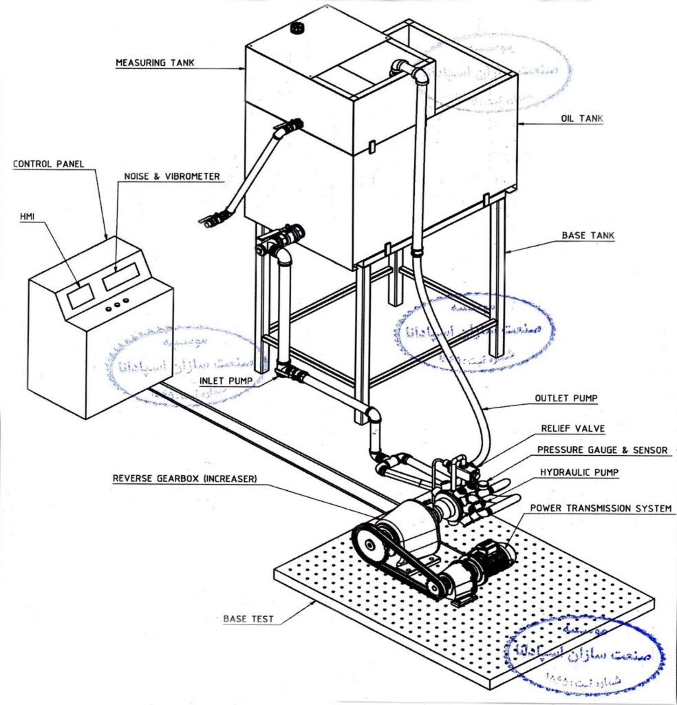محصول دانش بنیان